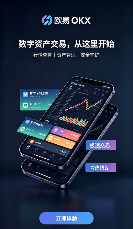 欧交易所app正版入口交易功能